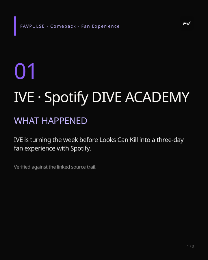 IVE · Spotify DIVE ACADEMY